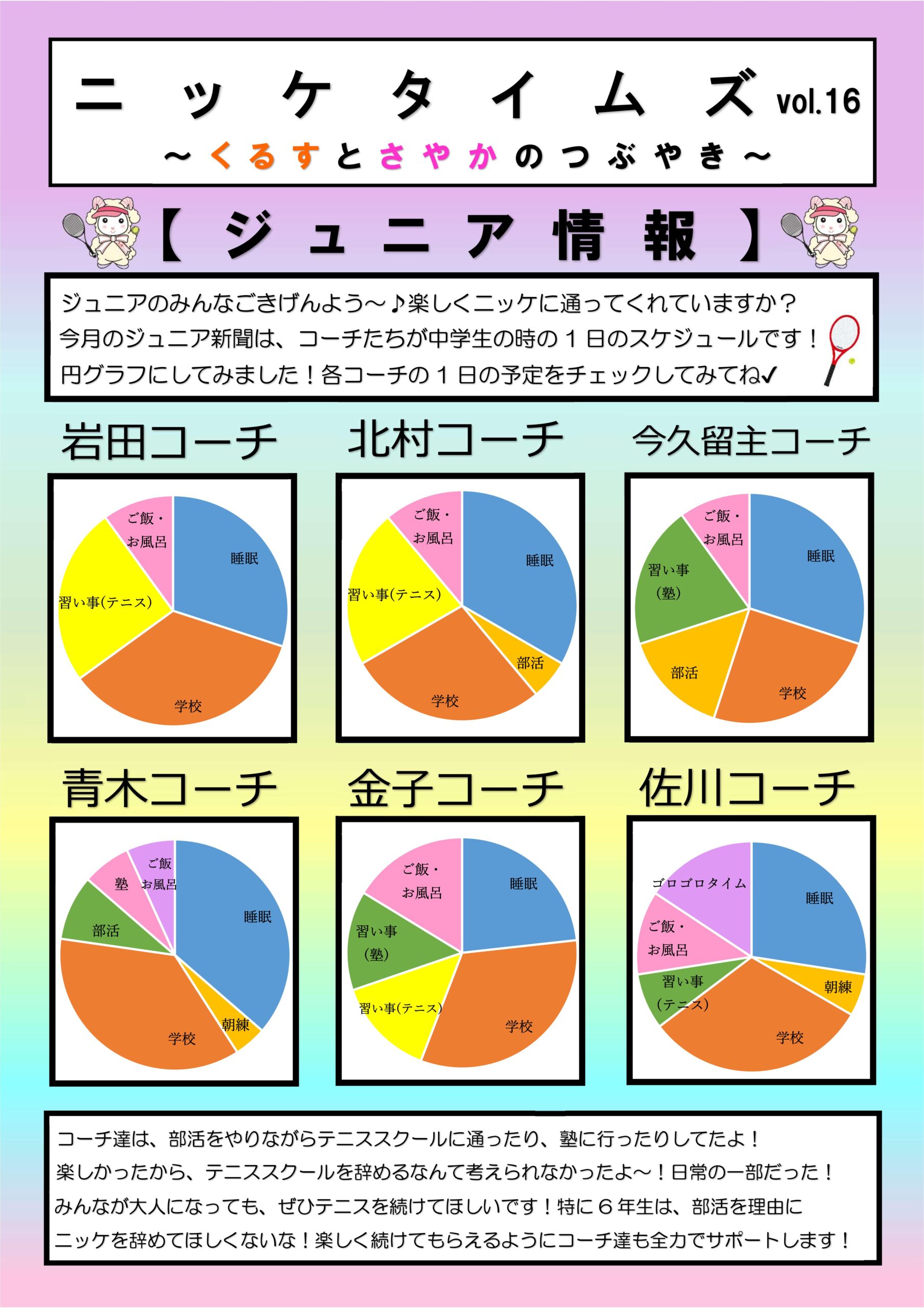ニッケタイムズ vol.16｜テニスドーム八千代｜インドアテニススクール｜八千代市、習志野市、船橋市